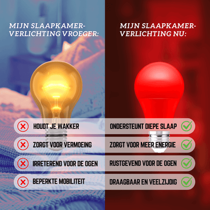 Rood Licht Lamp