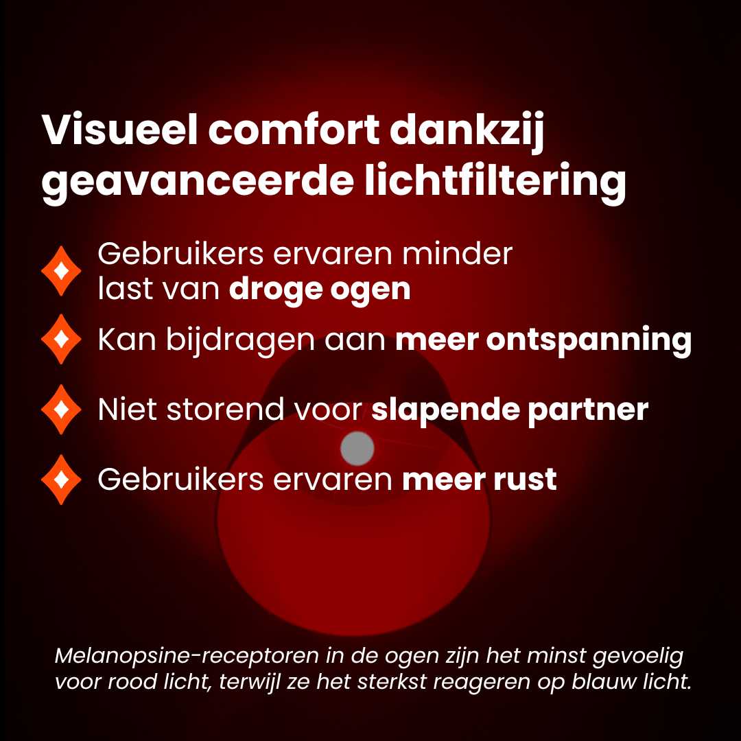 Rood Licht Lamp